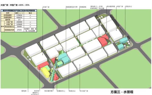 践行社会责任 深圳新世界扶贫再出发