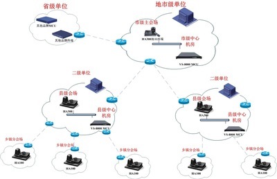 【专业品质】 供应网络视频会议终端 科达视频会议终端 质量上乘图片,【专业品质】 供应网络视频会议终端 科达视频会议终端 质量上乘图片大全,北京科达日盛技术开发-