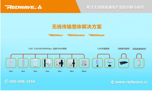 矿用4g无线 虹联来电咨询 矿用4g无线报价